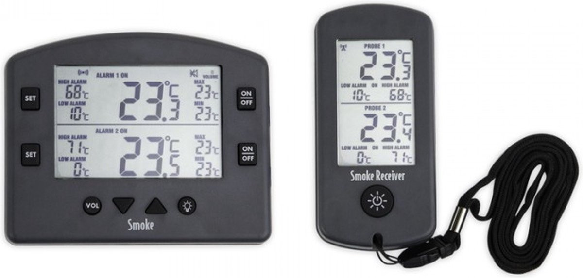 ThermoWorks Smoke Wireless BBQ Thermometer