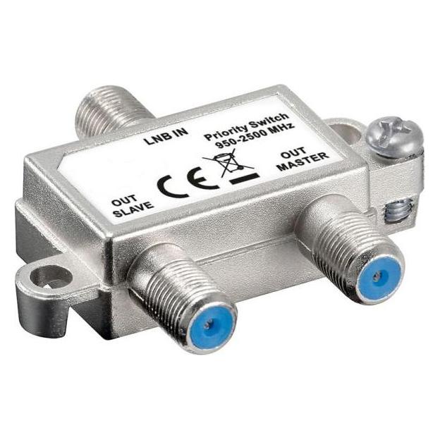 Hapena 1201000210 (Switches) (1201000210)