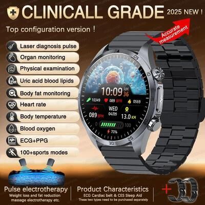 Inspire Essentials Advanced ECG Health Smartwatch With Blood Pressure And Fitness Tracking 5