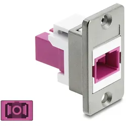 DELOCK Panel Mount SC Simplex Buchse zu SC Simplex Buchse