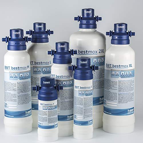 Wasserfilterpatrone Bestmax M, 3800 L, 3/8"