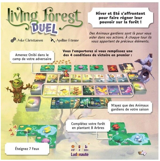 Ludonaute Living Forest Duel