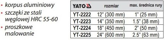 YATO YT-2223 Pliers Wrench
