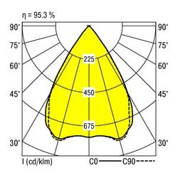 RIDI 331931 331931 LED-Deckenleuchte LED 8 W Weiß