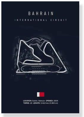 Uplift Picks F1 Race Track Canvas Wall Art Minimalist Motorsport Poster Decor 10 40x60 Cm
