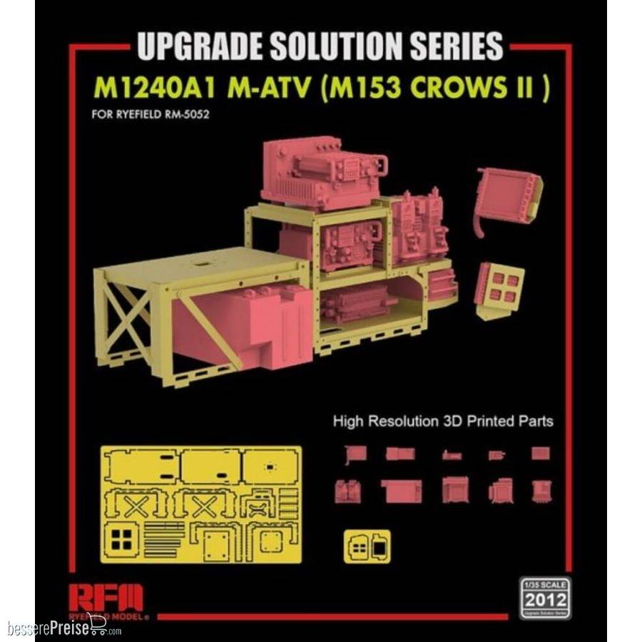 Rye Field Model 2012