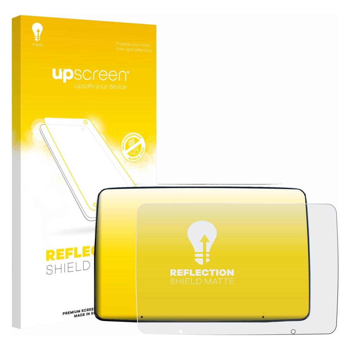 upscreen Schutzfolie für Leapmotor T03 2025 Displayschutz Displayschutzfolie Folie Matt Entspiegelungsfolie (2960878)