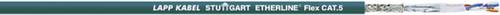LAPP 2170284/1 Netzwerkkabel CAT 5e SF/UTP 2 x 2 x 0.12mm² Blau Meterware