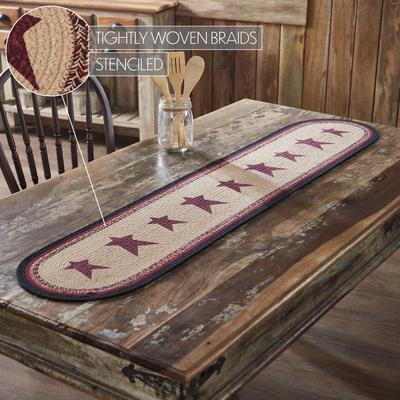 VHC Brands Connell Oval Runner Stencil Stars 12x36