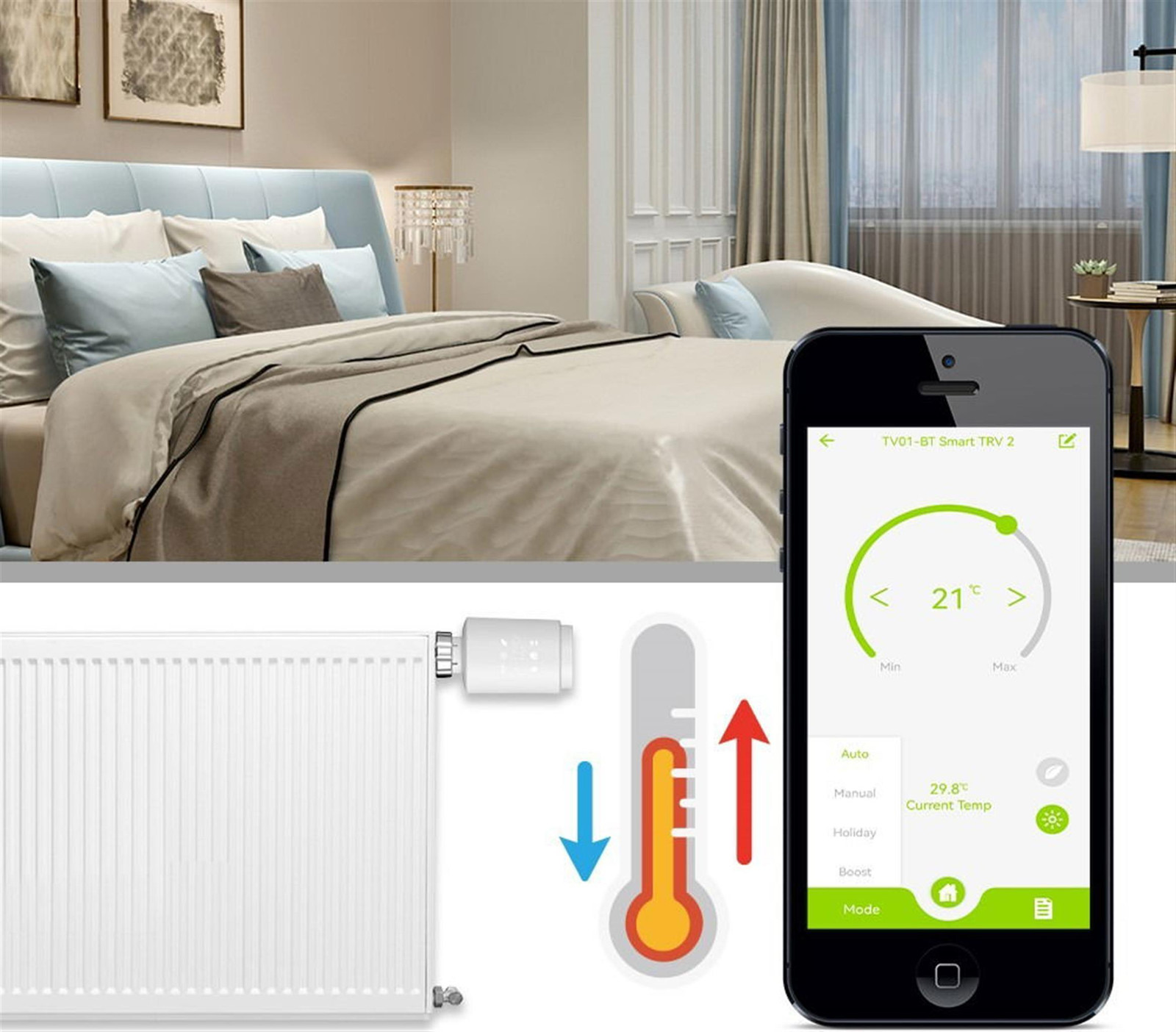 MOES TV-02 Intelligente thermostaatkraan, Zigbee, wit