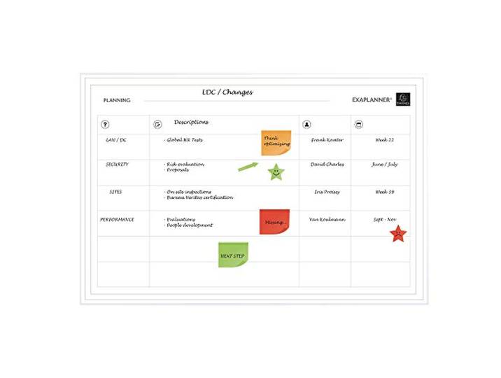 Exacompta - Réf. 57170E - 1 tableau blanc magnétique planning d'organisation Team - effaçable à sec - magnets réinscriptibles fournis - format 90 x 59 cm - couleur blanc