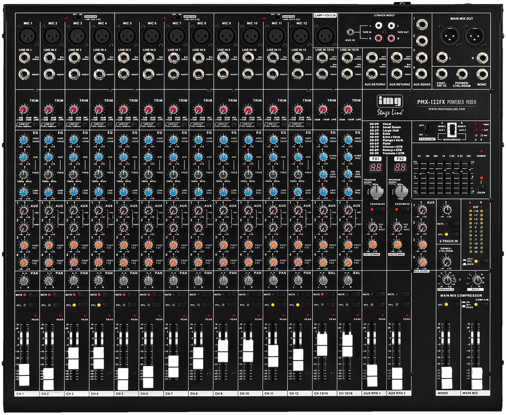 IMG STAGELINE PMX-122FX