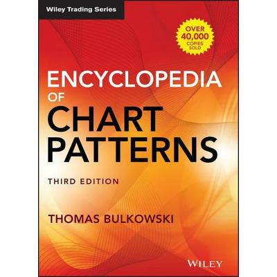 Encyclopedia of Chart Patterns, Gebundene Ausgabe von Thomas N. Bulkowski, John Wiley & Sons Inc, 978-1-119-73968-5