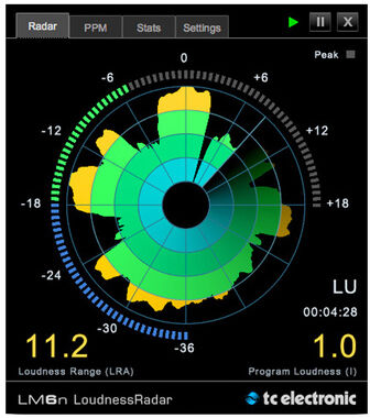 tc electronic Stereo Loudness Bundle