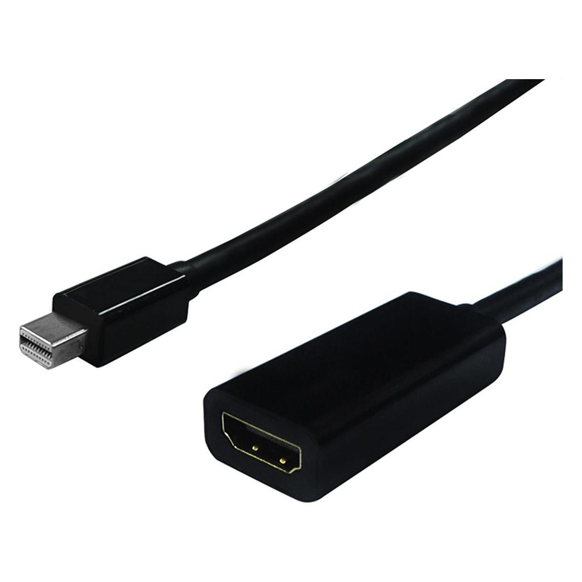 Secomp Mini DisplayPort-HDMI Adapter (S3207)