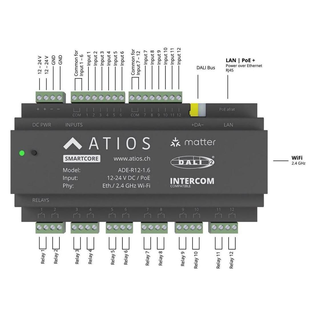 Aeotec ATILADER12 - Atios KNX Bridge ADE-R12 (Matter over LAN) (Dimmaktor, Schaltaktor) (417624)