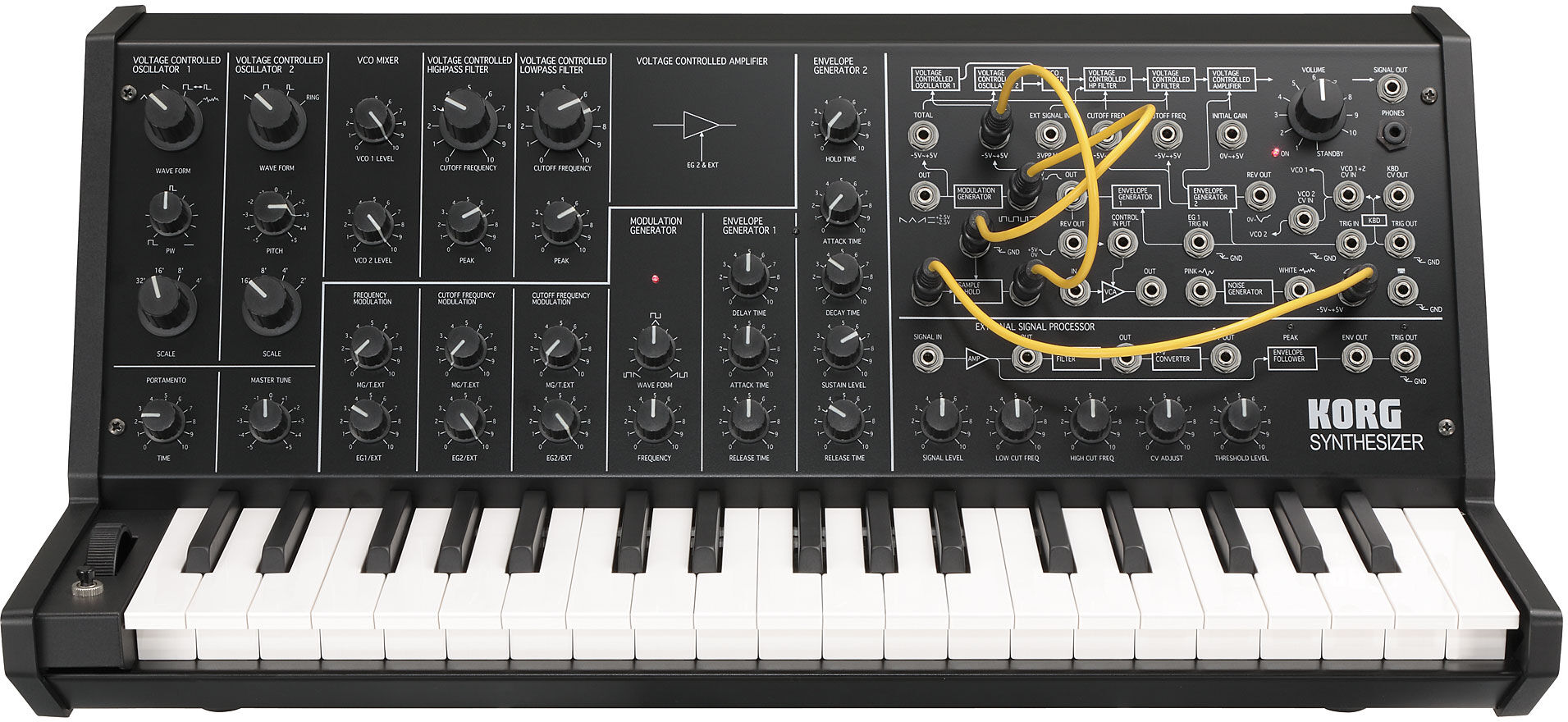 Korg MS-20 Mini Sintetizador Monofónico