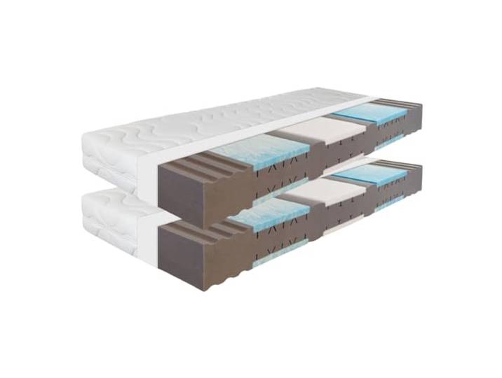 Sleepneo Ortho Dynamic Matratze 180x200 Höhe 19cm, 7-Zonen Gel Matratze H2&H3, Öko-Tex Zertifiziert, Made in Germany