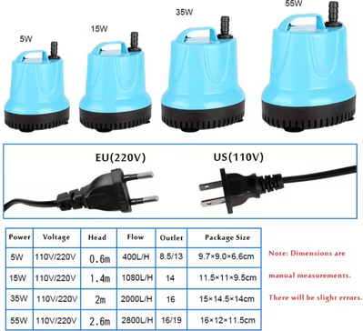 Inspire Curations AquaFlow Mini Submersible Water Pump For Fish Tanks & Fountains us Plug 110v 5w