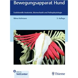 Bewegungsapparat Hund, Ratgeber von Mima Hohmann
