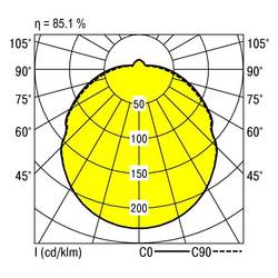RIDI 420642 420642 LED-Deckenleuchte LED Lichtquelle nicht austauschbar 37 W Weiß