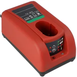 Gesipa, Werkzeugakku + Ladegerät, Schnell-Ladegerät passend für Li-ion Akkus 14,4 Volt