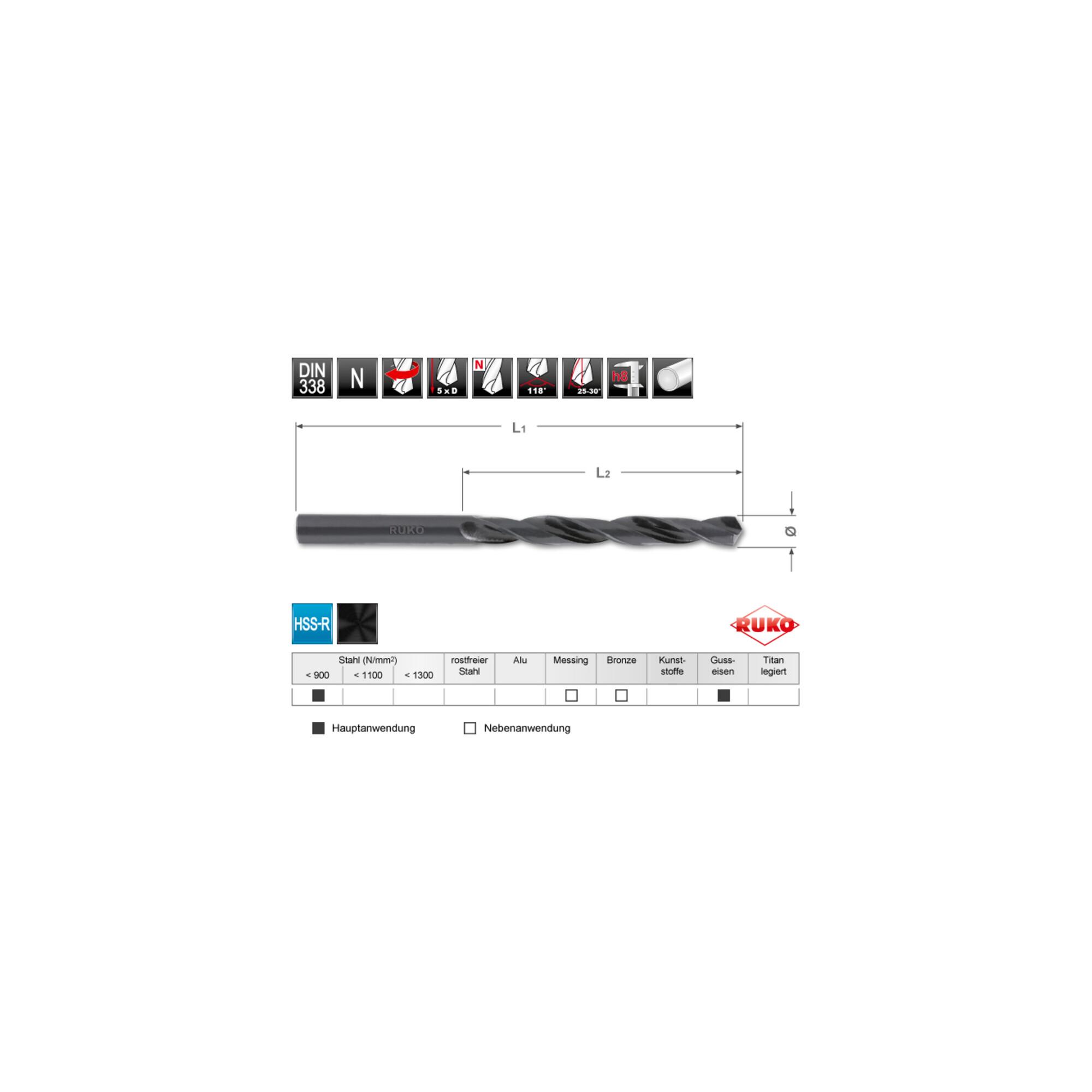 RUKO Spiralbohrer-Magazin HSS-R 130 Spiralbohrer (A205195)