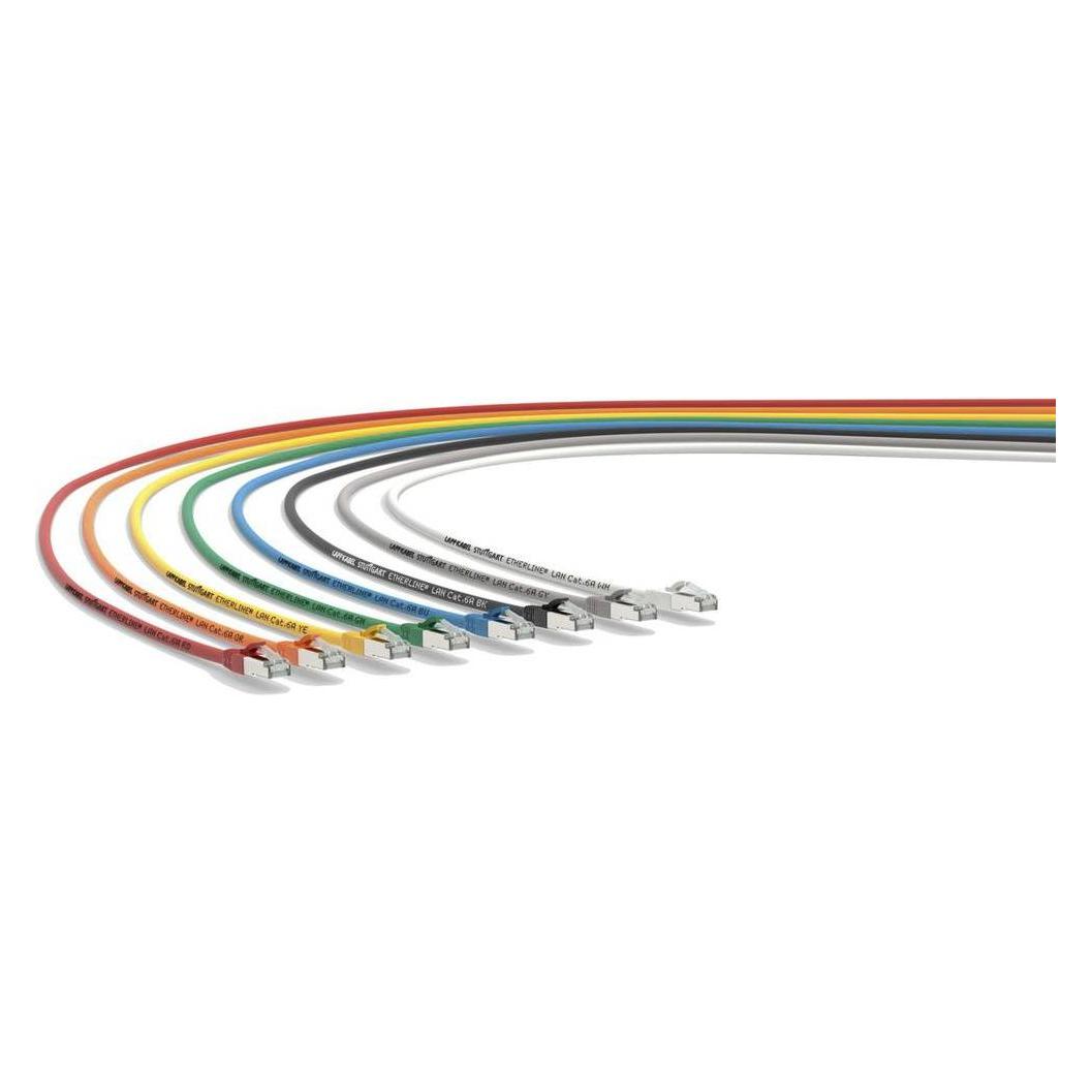 Lapp Netzwerkkabel, Patchkabel (S/FTP, CAT6a, 40 m) (24441329)