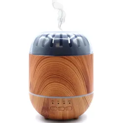 Copenhagen Atomiser - USB - Colour Change - Timer