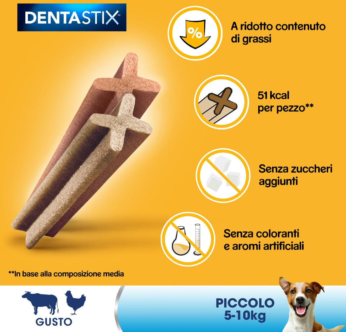 Pedigree Dentastix Snack Igiene Orale Cane 105PZ SMALL