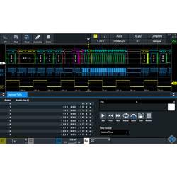 Rohde & Schwarz 1333.1040.03 RTB-K15 Erweiterungsmodul 1 St.