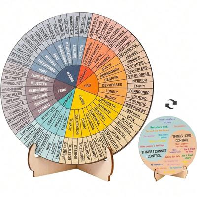 Double Sided Feelings Wheel Wooden Emotion Chart Display For Therapy Office Decor And Mental Health Gifts Double Sided Feelings Wheel Wooden Emotion Chart Display For Therapy Office Decor And Mental Health Gifts