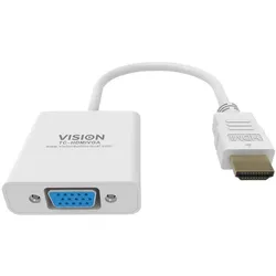 Vision Techconnect Videokonverter, Video Converter