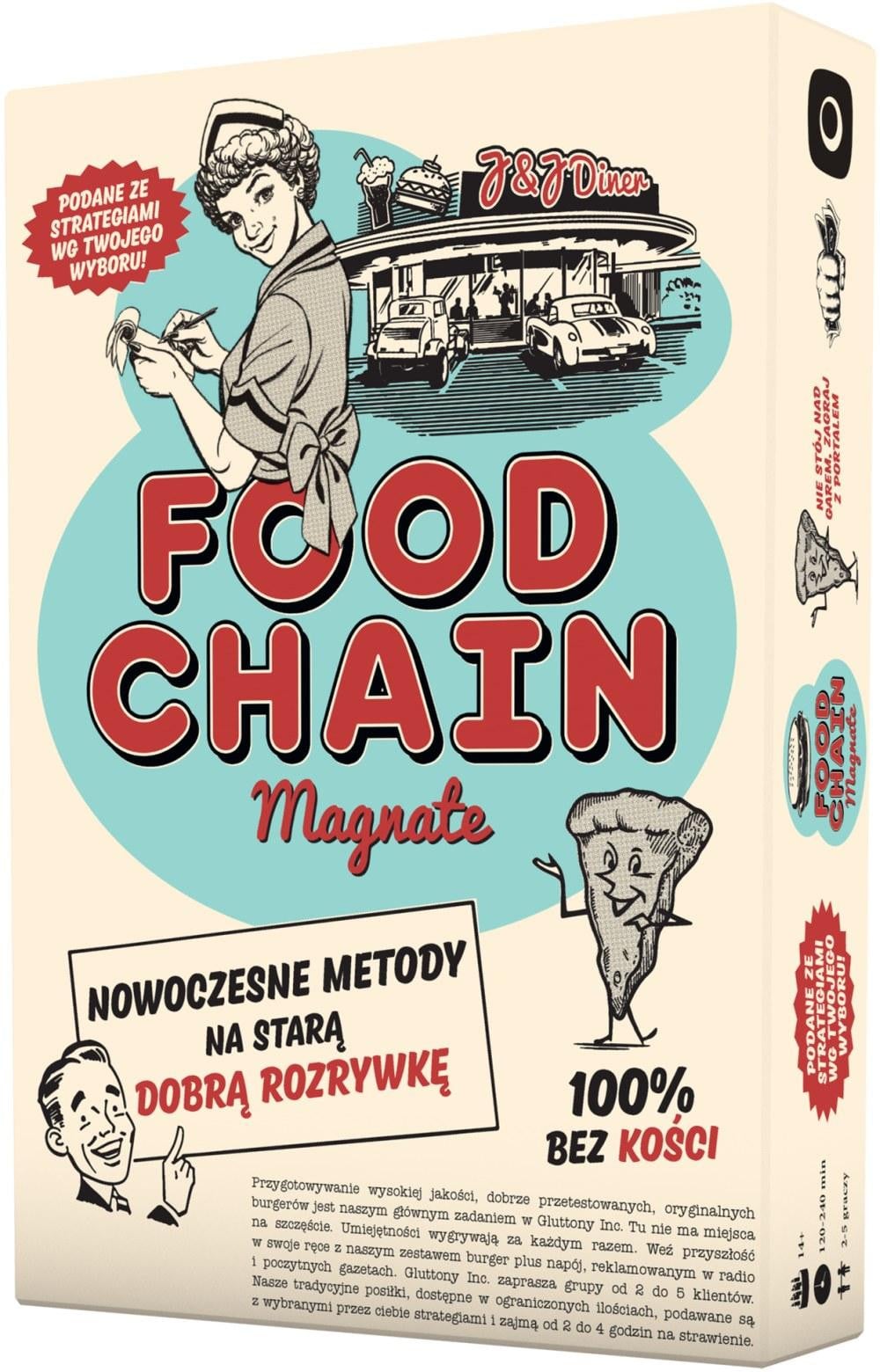 Food Chain Magnate Portal Games