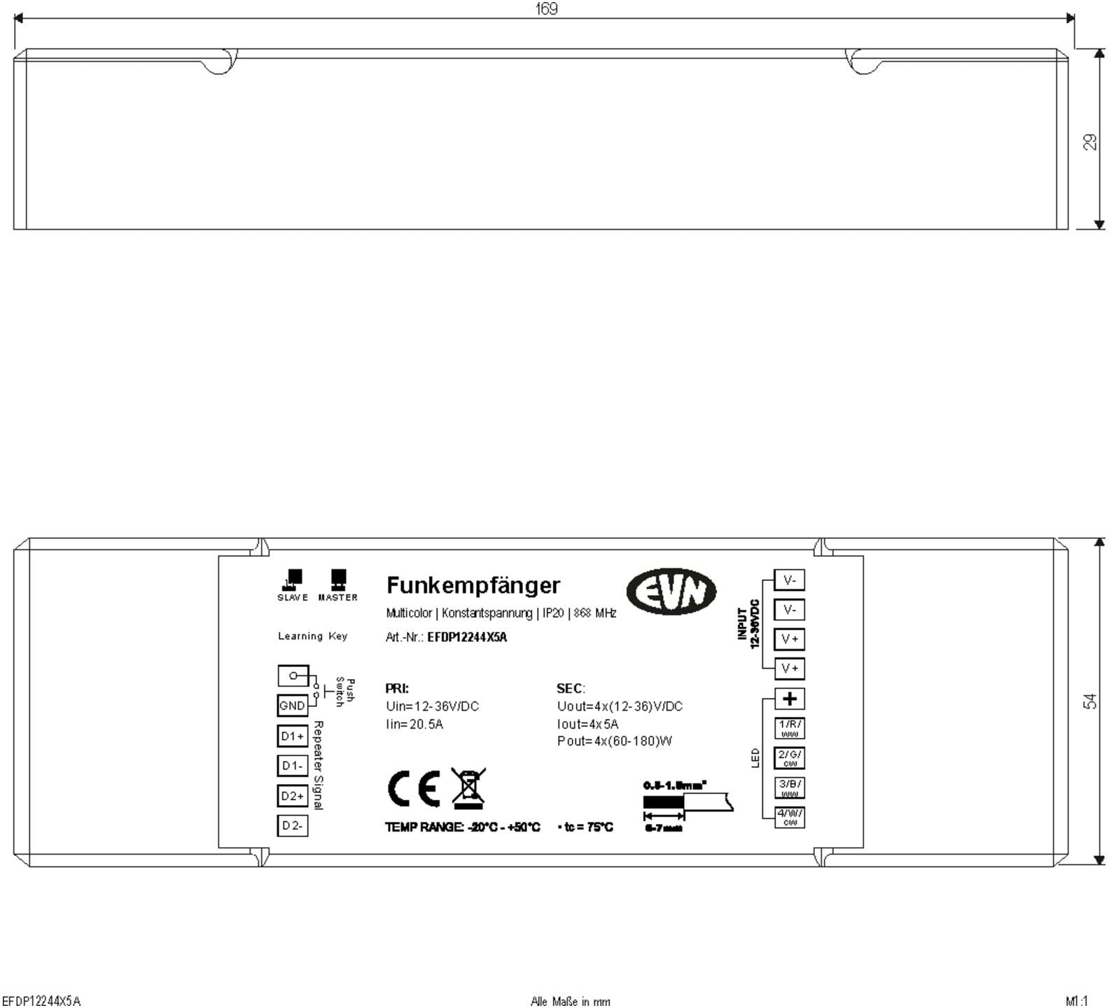 EVN Lichttechnik Funk Multicolor-Empfänger EFDP12244X5A ; evn_lichttechnik)