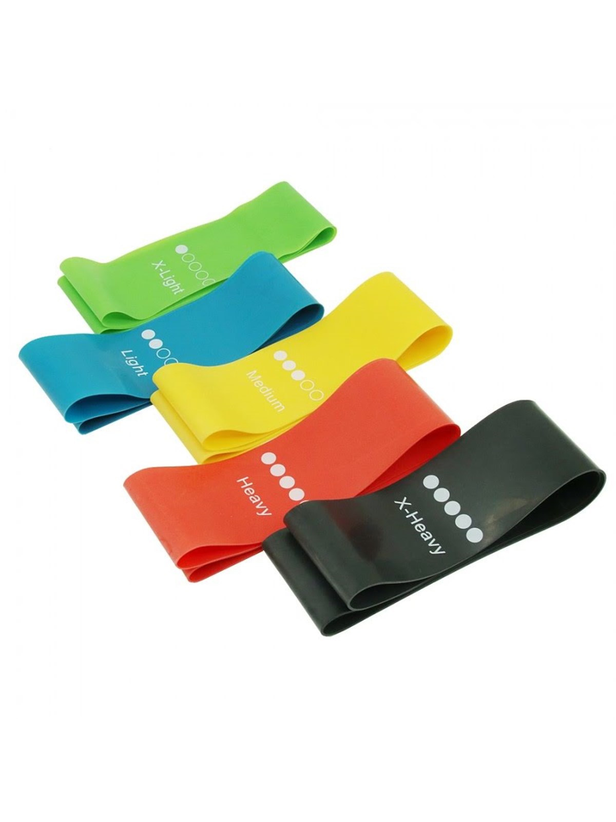 Pro Sport 5x Elastische Minibänder