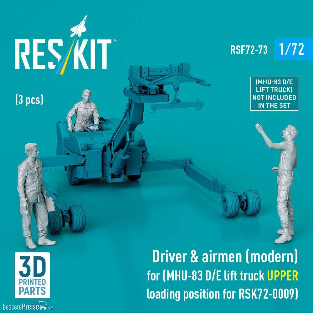 ResKit Models RSF72-0073