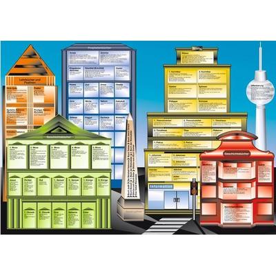 Plakat zur Bibelkunde, Nonbook von , Deutsche Bibelgesellschaft, 978-3-438-06391-5