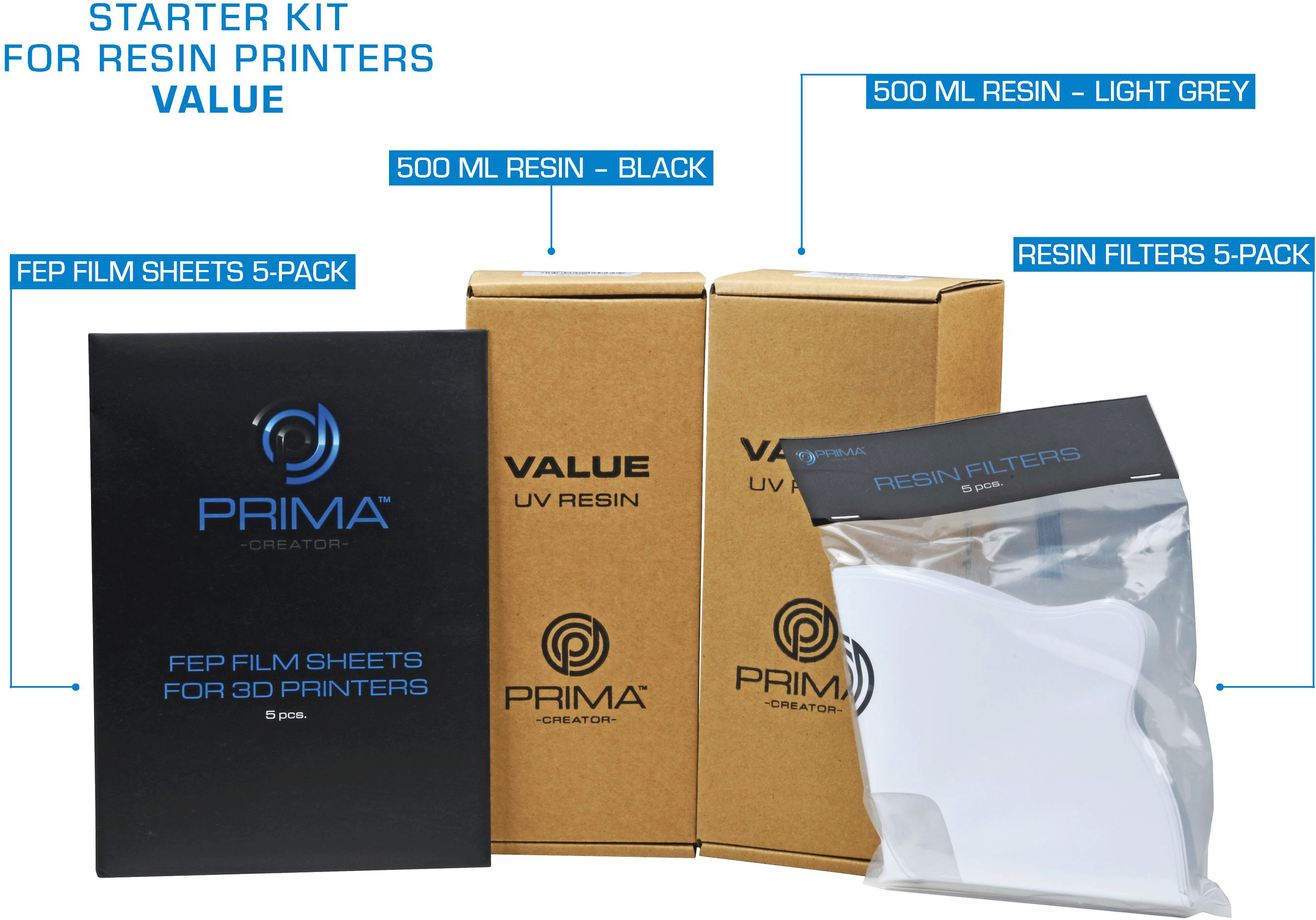 PrimaCreator Starter Kit for Resin Printers - Value
