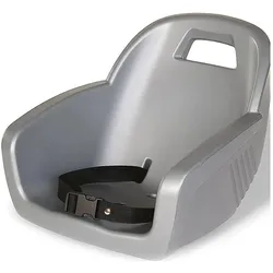 Sombo, Schlitten Zubehör