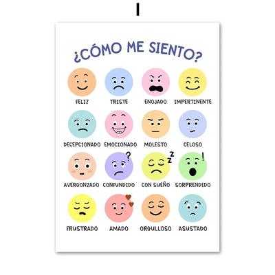 Growth Mindset Poster Therapy Office Wall Art Social Worker Decor Print emotion Faces Chart 19.69x27.56 In