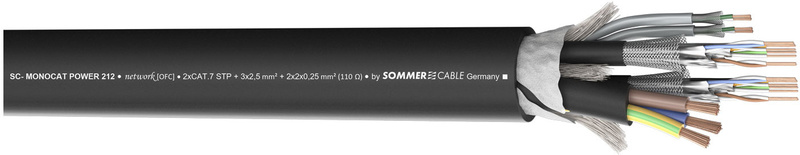 Sommer Cable Monocat Power 212 BK nero