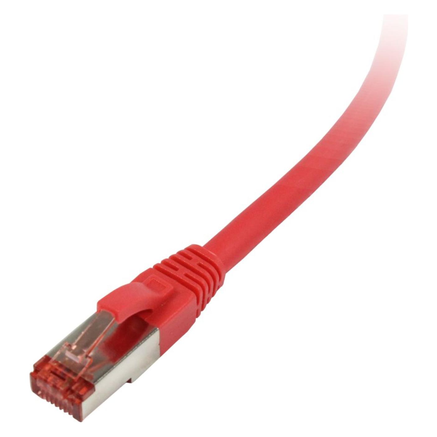Synergy 21 Patch-Kabel (S/FTP, CAT6, 0.50 m) (S216016)
