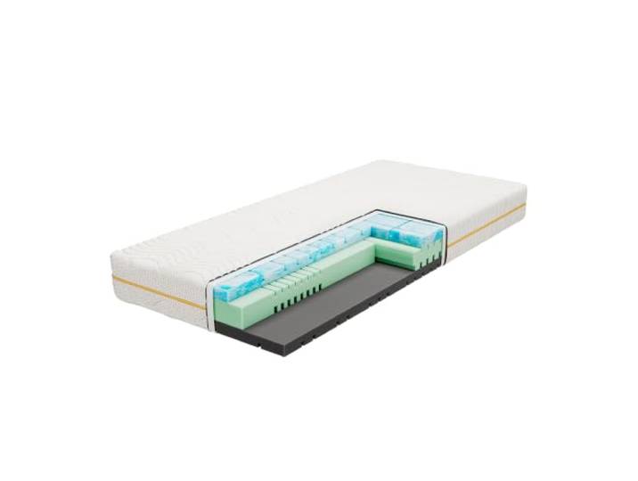 NAPSIE Matratze 160x200 cm (H3&H4) 7-Zonen-Schaummatratze 20 cm Höhe, 2-in-1-Härtegrade – wendbar für zwei Härtegrade, Bezug waschbar, OEKO‑TEX® 100 zertifiziert