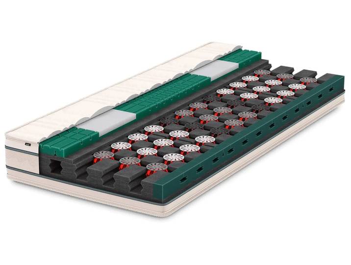 Matratze Climafine Bico / Grösse: 120 x 200 /Matratzenhärte: weich