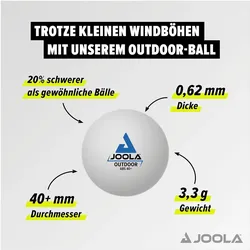 Joola, Tischtennisschläger