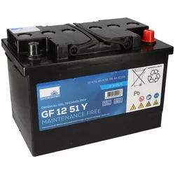 Akku kompatibel E-Mobile Meyra Ortopedia Garant 12V 51Ah