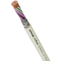 Lapp Kabel&amp;Leitung UNITRONIC LiYCY 40x0,25 0034440/100
