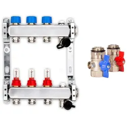 Heizkreisverteiler PREMIUM 3-fach mit Durchflussmesser und Kugelhahn-Set