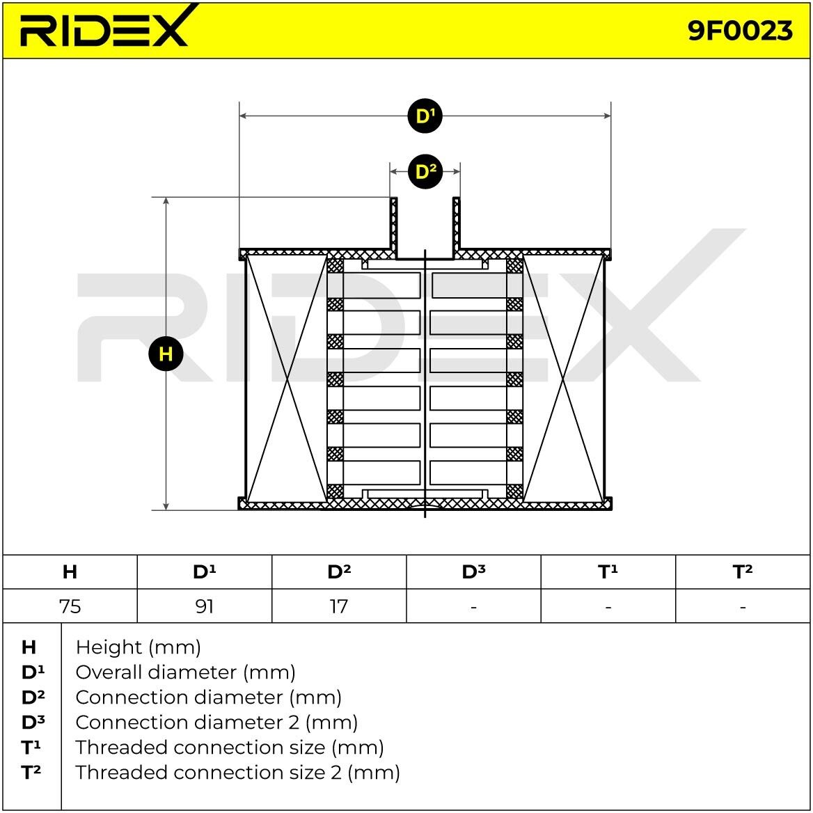 RIDEX 9F0023 Fuel filter
